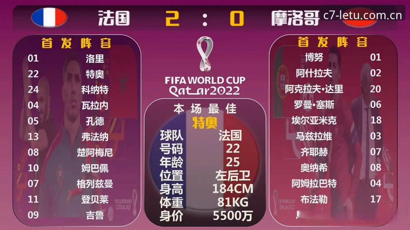 U17世界杯抽签结果深度对比：中国男女足出线前景与卡塔尔摩洛哥赛场体验分析