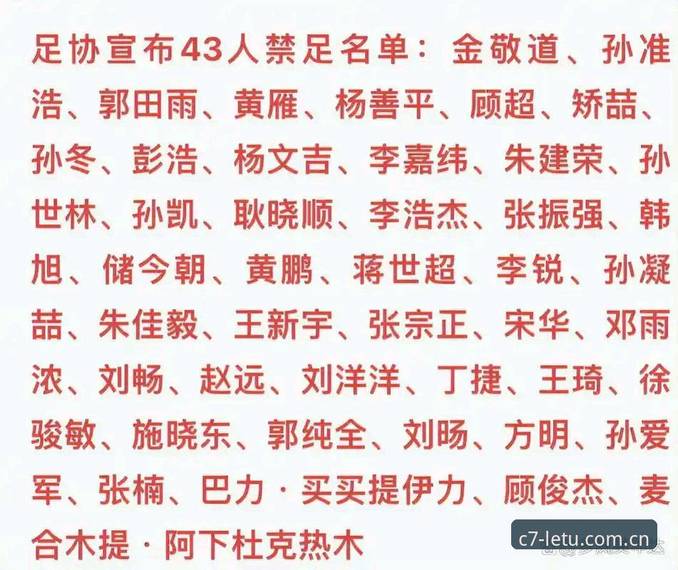 3个关键步骤读懂足协第三批禁足名单：C7娱乐新手注册手机版使用手记